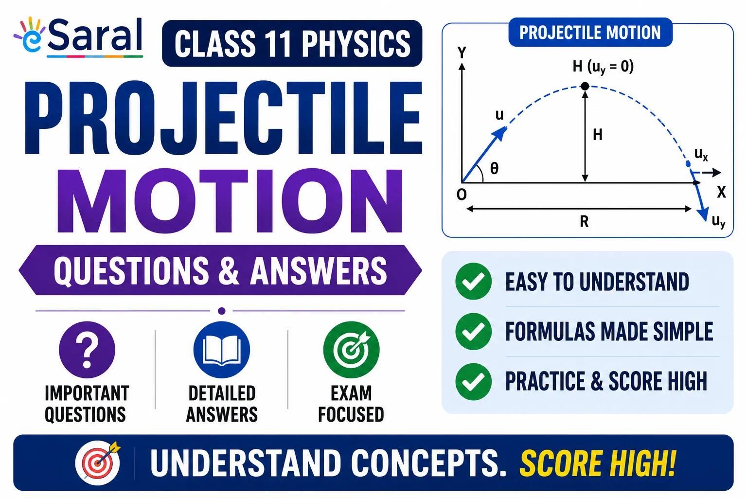 Projectile Motion Questions and Answers: Important for Class 11 Physics